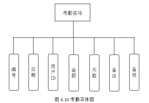 7608f59a8f6b1f7138ba85c730c010f2