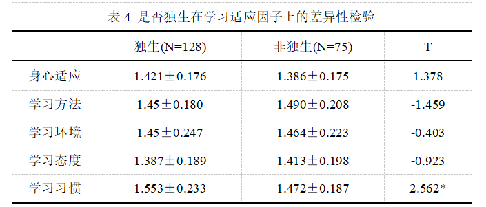 762f4f15cf6d4b28ab29d04ef39a850d