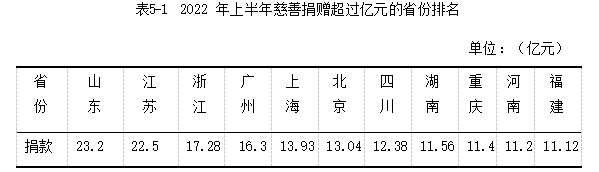 7639e5b12dda1879ffcf6f14607ee82f
