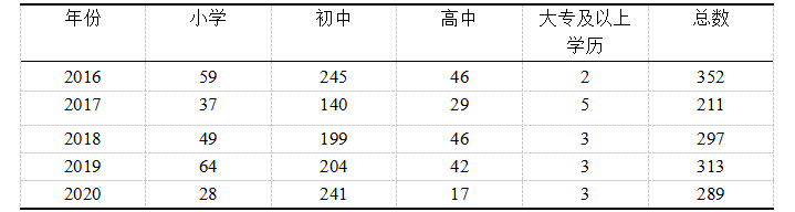 764923ba444ab53241b609819b2388fa