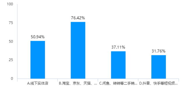 765200cc8954189056c6cc35e13c0634