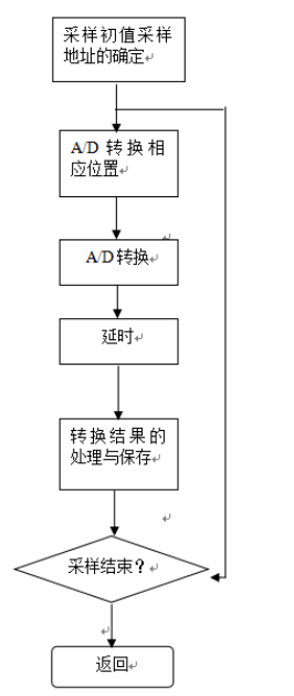 765211fe7b7b5245b6b0c28189a7d239