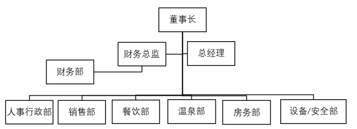 765cff3e31d57e79a49baef63e0e862b