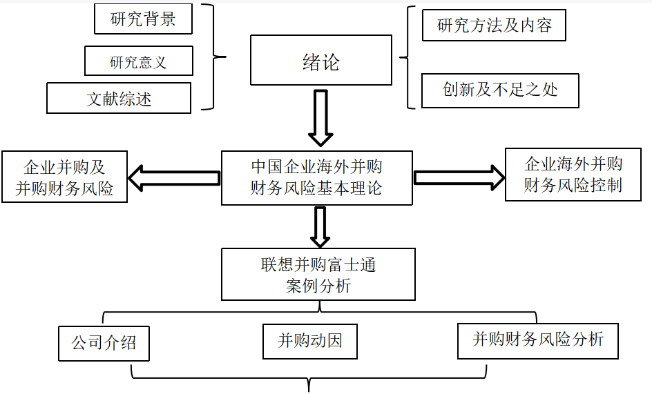 765e537c3f139c15ec65204cf77e922a