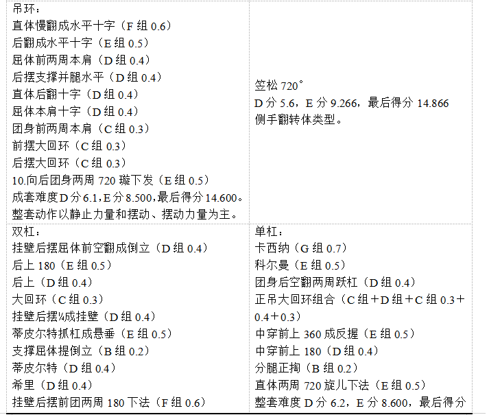 7662d8dc6d45bc3c1dca741691b1089f