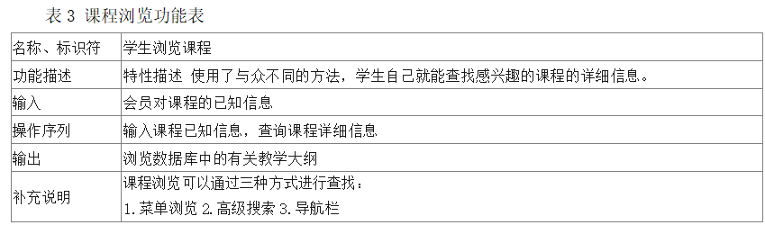 7665eb537d7ec1fb2824e01686021a03