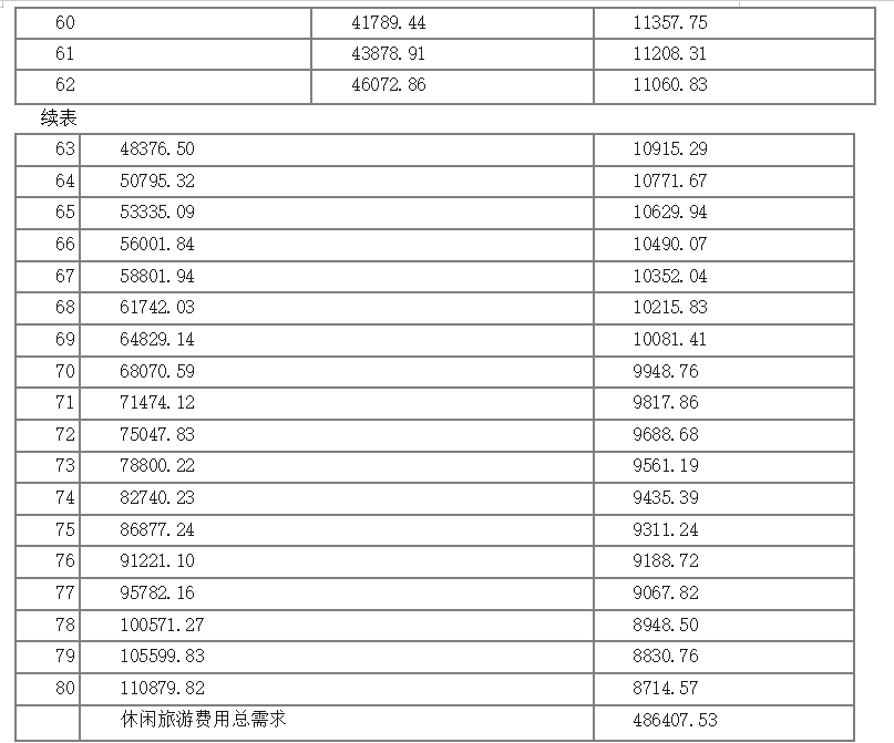 766e155281e514739225a363ef80f198