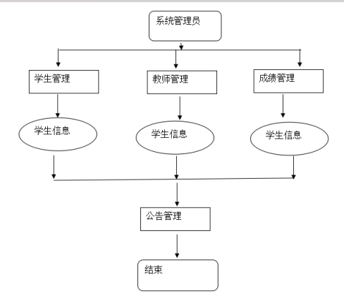 767c5ae42d91cd1d832df8324cdf4d12