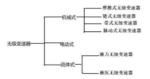 769070b8f6d98e2dee6c7a87b85780e5