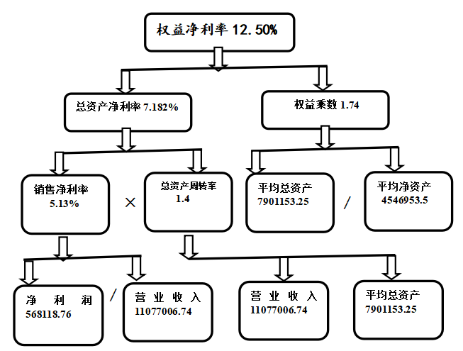 76bbb3d972360a190b3907c53bf81c9d