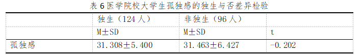 76ee8773915b294abd1be3435fa1d860