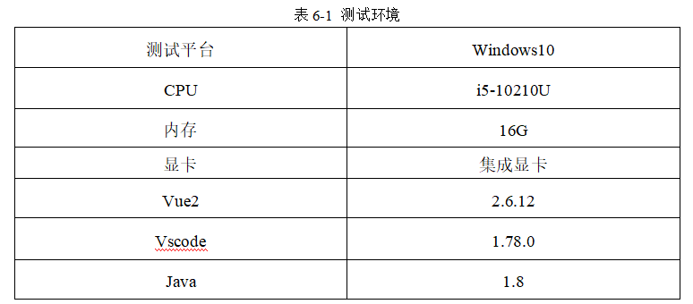76f2d03bfa50264028714b07442438b2