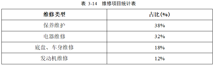 7704a68352b3f94ae98f9bba651e2156