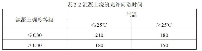 7712d2c6406424511f95b52ef6da1fcb