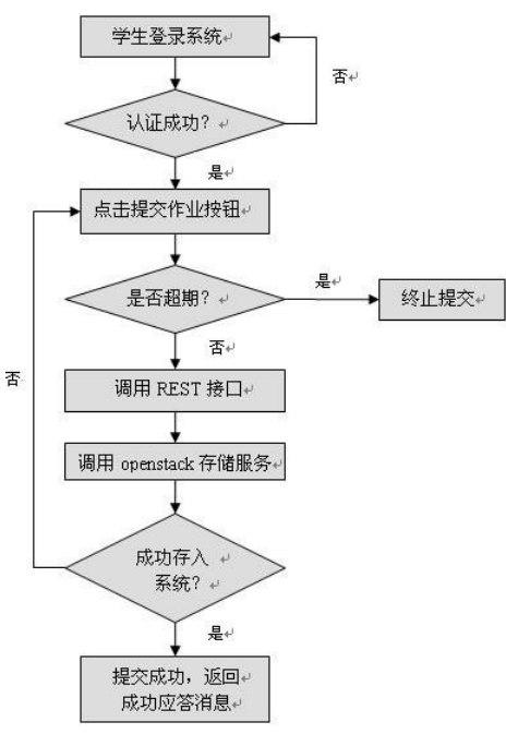 7725f10428411cf804b8fe1bf4eb7466