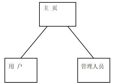 772e25fc52fb197926e3fbd455c7480f