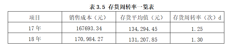 7740c962677ba3bc9884843b01a244ed
