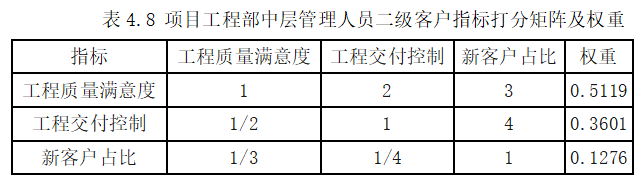 77489e3f88a70f6a2026b591858858b6