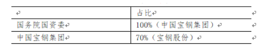 774aa03eff3d7044a17d15220f1246a9