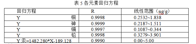 7760e4769cb19b4c571e32c9ab0720a1