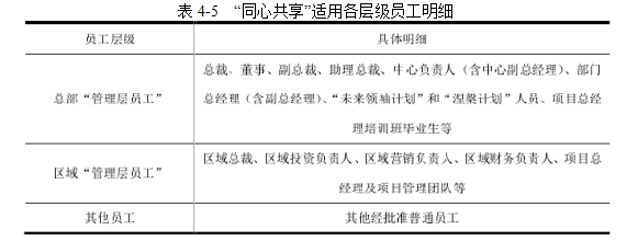 77f037a29958d5db81fd8717e75e3b6f