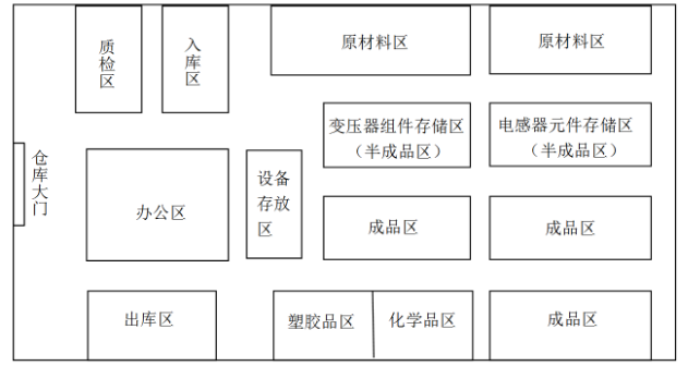 7806086fb6ae97a02b460f92a8c699ac