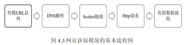 7818b464938c152330936fd7cbe5198a