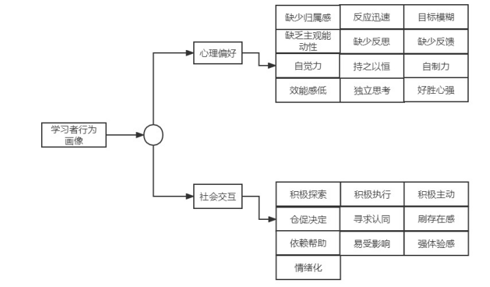 781e5ca150e0f183e8746e71644bdffc