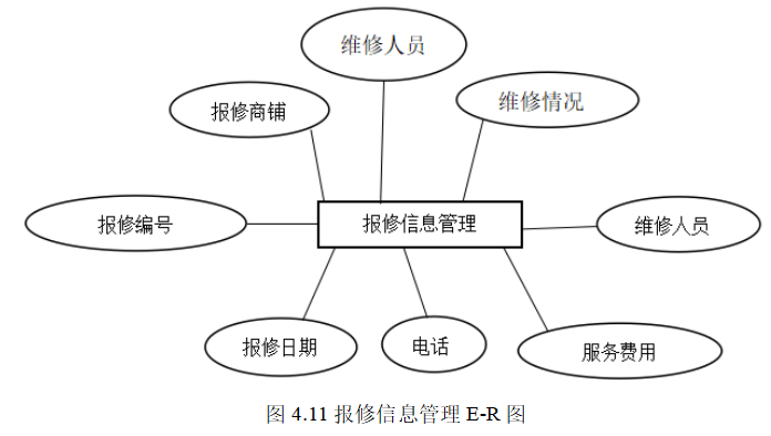 7824d75d4e3477c86f33d91b4e08492e