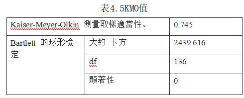 7837c4abd43d1c9b9fdcea89ad2f9927