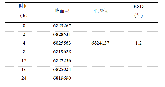 784d28762f179b6b205a1aba72ff493a