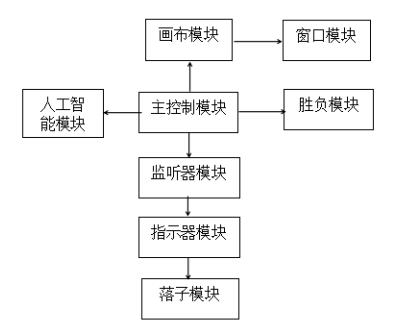 786f330d3f8287f873650e37ce02ba7c