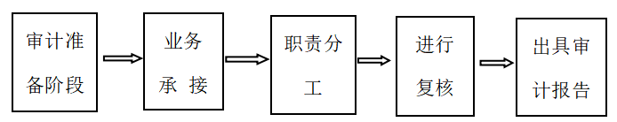 7894b4c119fdf96670e0b9c6d5d6bf31