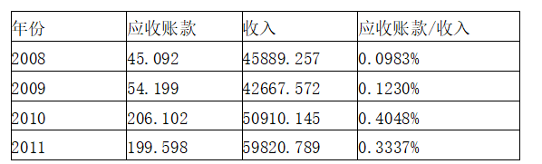 7897f0529fecca515ed6784e28e6b0e7