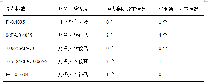 789e23d95c269fd4e303e8122f85d388