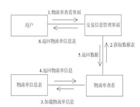 78c66df1d46d61223ffc6e0f3d7ab24c