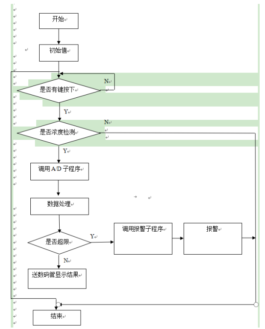 78e44b076d2bfdfa49c15f856325c10c