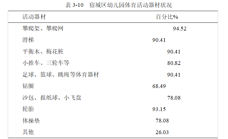 78f9fcccfc15a1fa4e49368c1ffe9761
