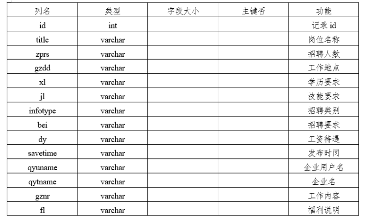 7909d74c856948ee203182ae0f548436