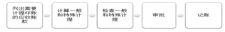 79426cc4091ce0066b42cd937fbbcb96