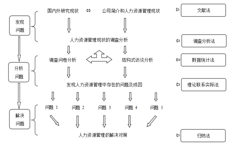 7963e8777ae8c92a759400dd6a945612