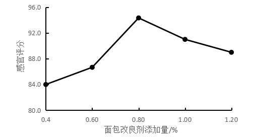 796d423e4091be5e6ac98d9322eab0ed