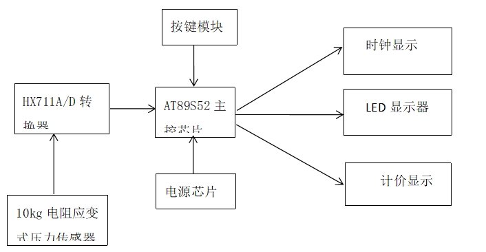 79bedf1d2bf1f750774579726dfd9f03