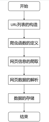 79ccad92c21726563c373e891986ef99