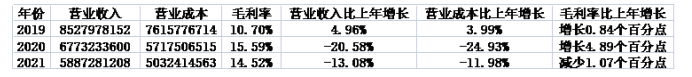 79cf08b18144798e47ce24ece481ab4a