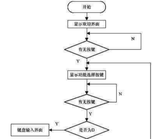 79e6a5a44b26f58112379ce2455e084c
