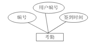 79f42b2b79e0aeba944a13b4eec6f2e9-1