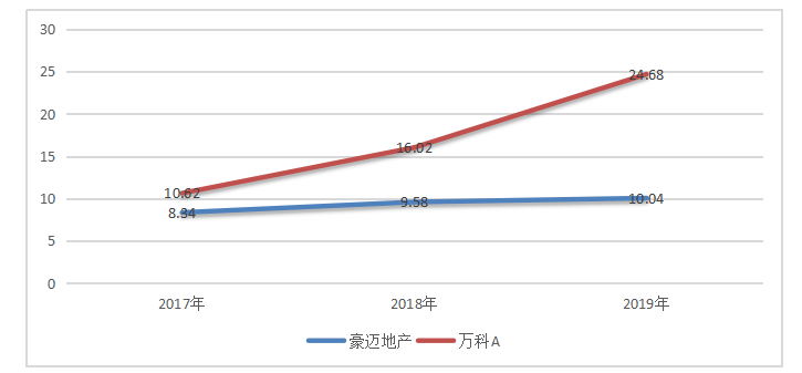 7a0331c524c290cff045960d3025ac88