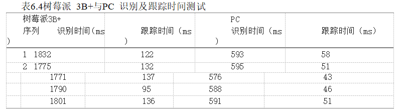 7a0f895d1d9907503f94c50558244d86