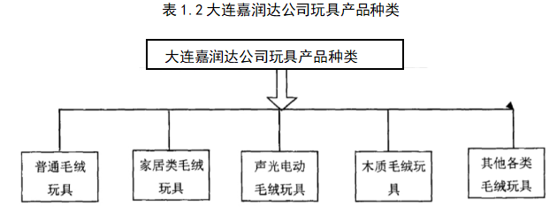 7a20d97fb3719ac56965ed5edf7c8852